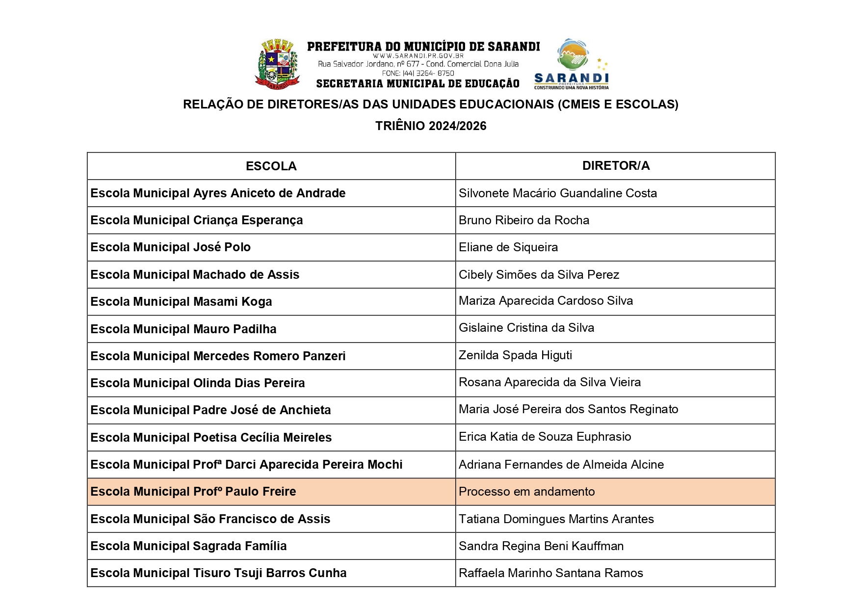 RELAÇÃO DE DIRETORES 2024 - 2026_page-0001.jpg