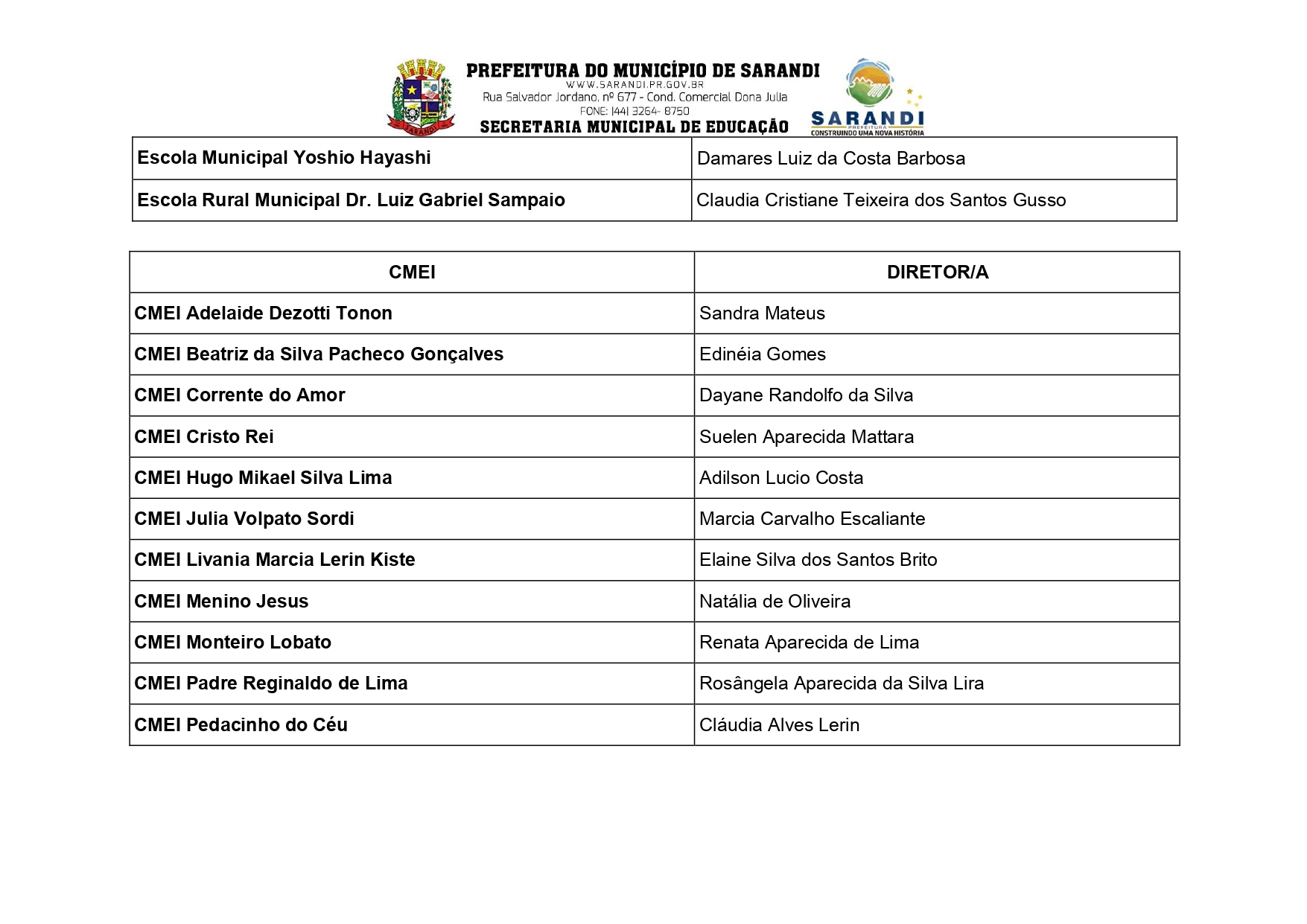RELAÇÃO DE DIRETORES 2024 - 2026_page-0002.jpg