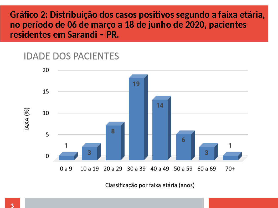boletim-epidemiologico-09-2020-03081144D9-D406-2B60-1864-8C30F43A54FC.png