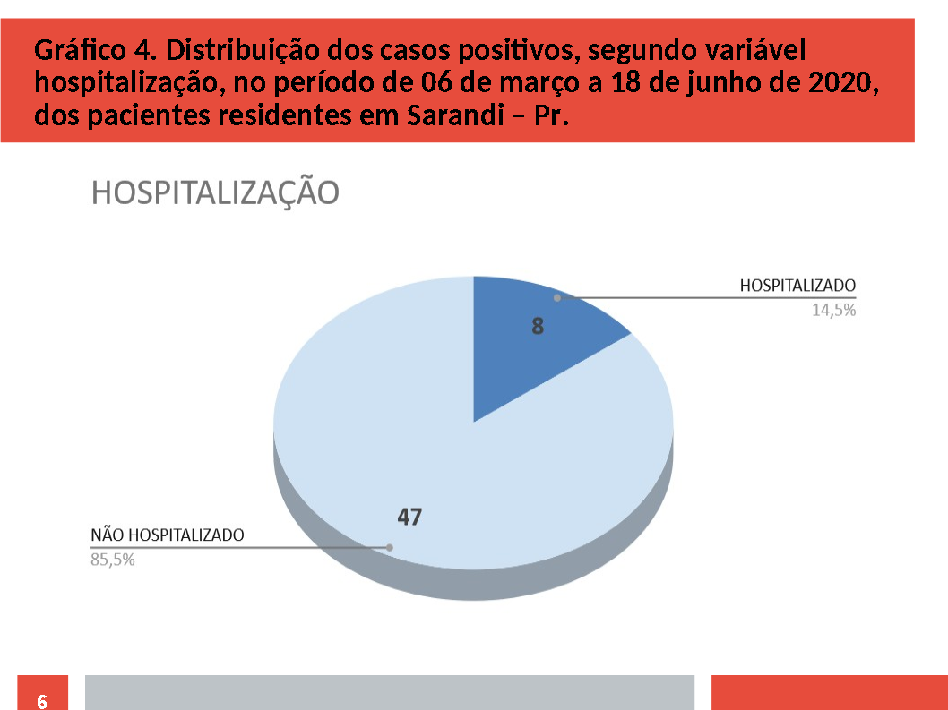 boletim-epidemiologico-09-2020-065697FE47-516D-599F-170E-0E9A24926BE8.png
