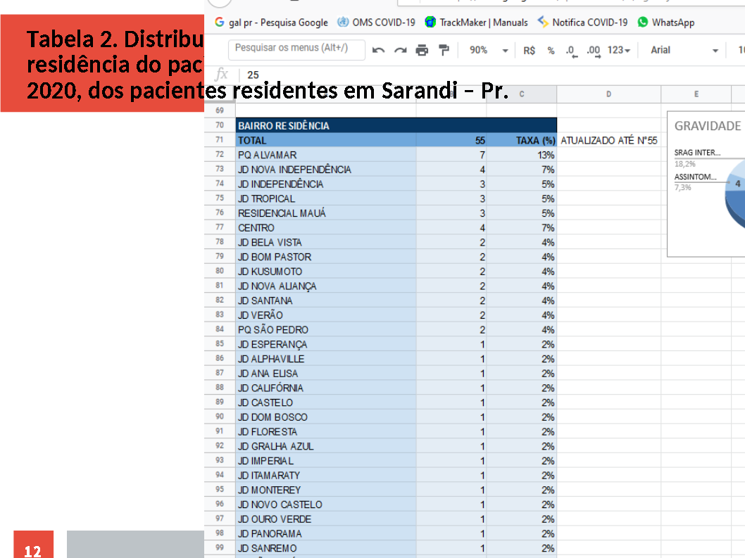 boletim-epidemiologico-09-2020-123C257A01-B4B0-3A2E-E2CD-9E28E99F2C43.png