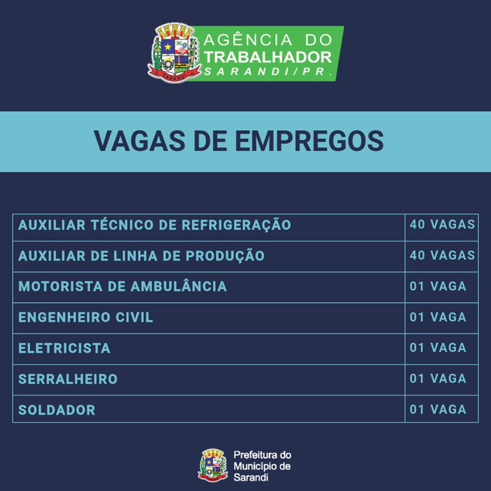 Vagas de Emprego 29/07