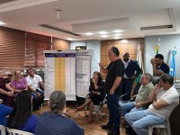 Administração Municipal se reúne com sindicato, vereadores e servidores para tratar do reajuste da educação